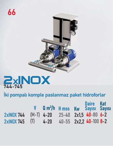 2xINOX 744 Serisi Pompalar