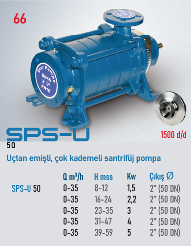 SPS-U 50 1500 d/d Serisi Pompalar