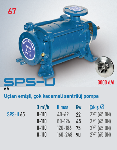 SPS-U 65 3000 d/d Serisi Pompalar