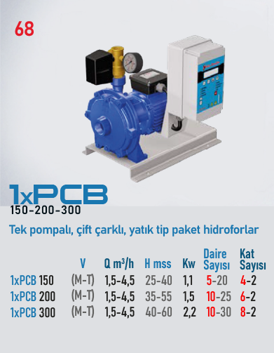 1xPCB 150 Serisi Hidroforlar