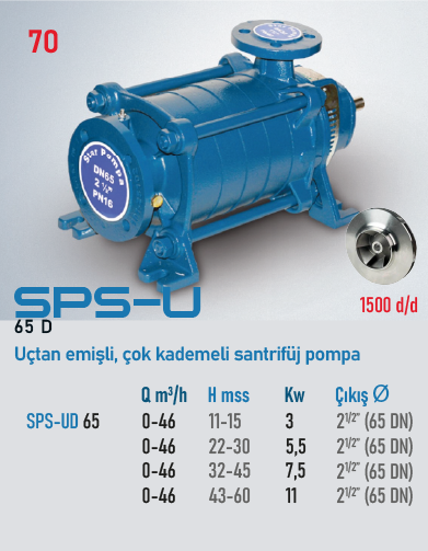 SPS-U 65D 1500 d/d Serisi Pompalar