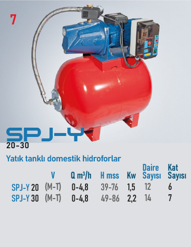 SPJ-Y 20-30 Serisi Hidroforlar