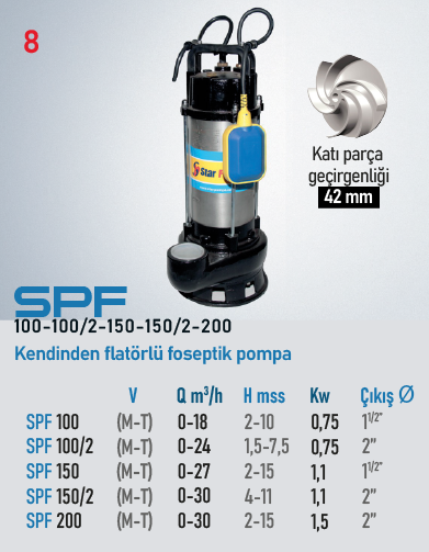 SPF 100 Serisi Pompalar