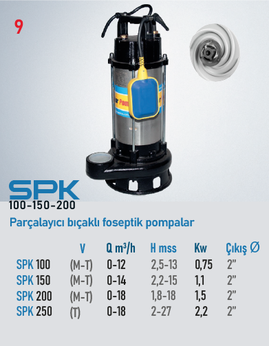 SPK 100 Serisi Pompalar