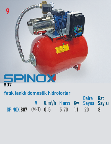 SPINOX 807 Serisi Hidroforlar