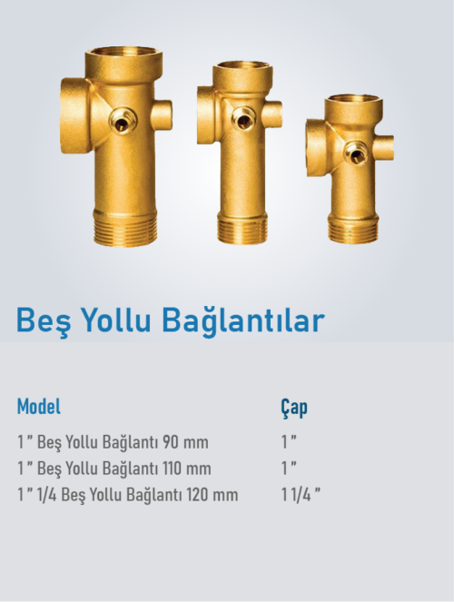 Beş Yollu Bağlantılar