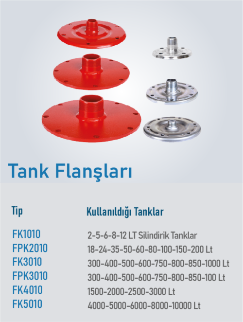 Tank Flanşları