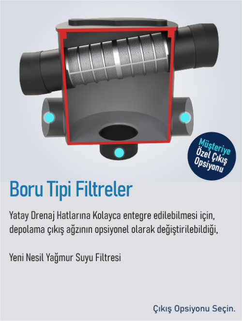 Boru Tipi Yağmur Suyu Filtreleri