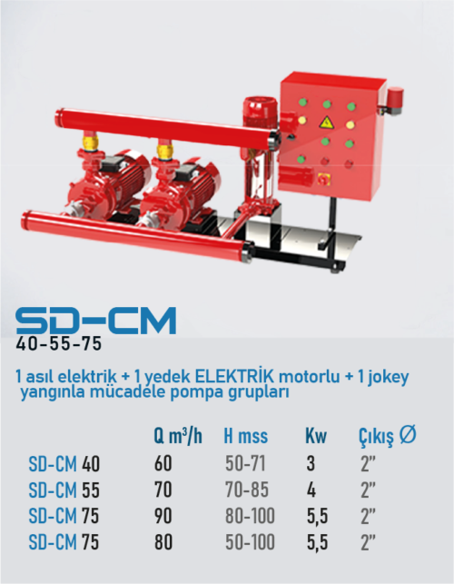 SD-CM SERİSİ YANGIN POMPALARI