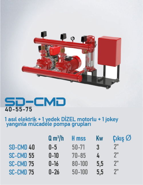 SD-CMD 40 SERİSİ YANGIN POMPALARI