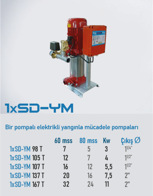 1xSD-YM 98 T SERİSİ YANGIN POMPALARI