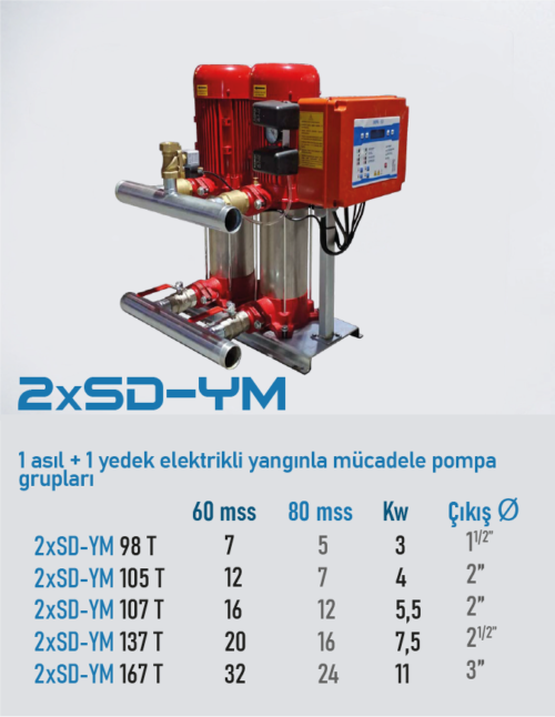 2xSD-YM 98 T SERİSİ YANGIN POMPALARI